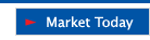 Market Today